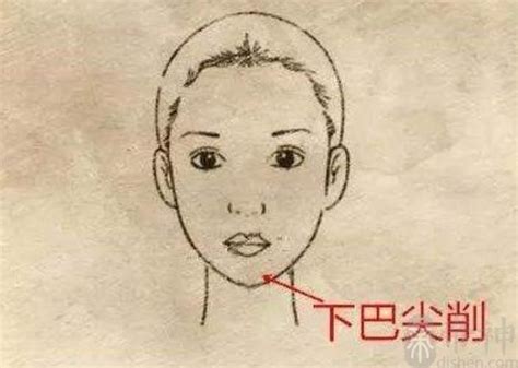 下巴長面相女|下巴面相算命22种方法